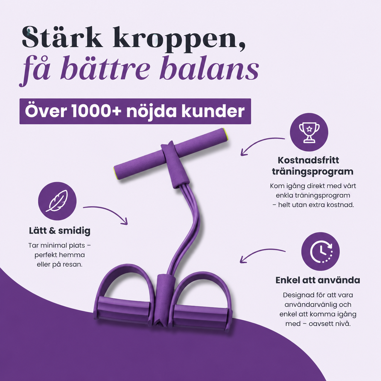 BodyFlex - Allt-i-1 Motståndsband För Hemmaträning