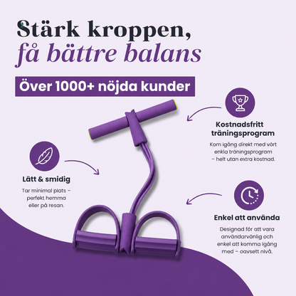 BodyFlex - Allt-i-1 Motståndsband För Hemmaträning